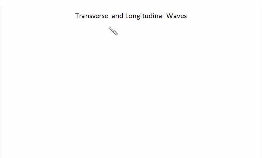 Can you label the parts of a transverse wave?