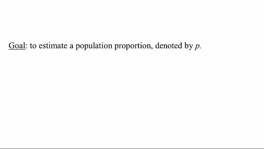 Calculate the confidence interval for population proportion