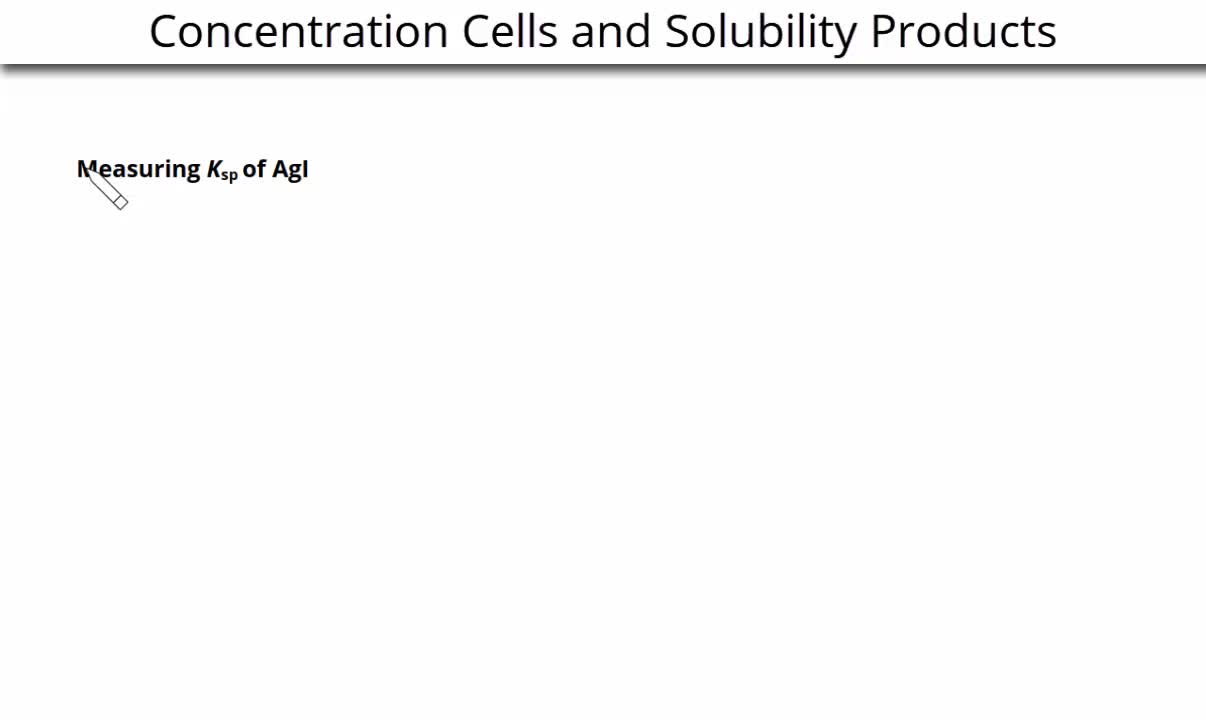 Is silver iodide AgI soluble in water